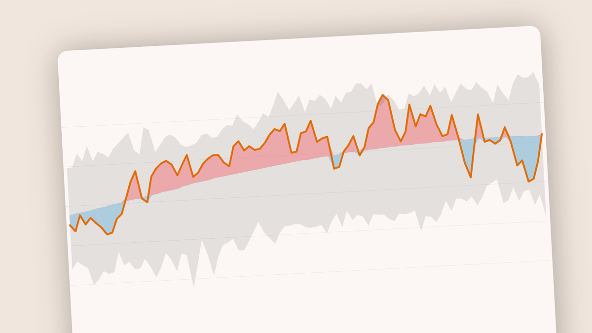 Plus de 39 degrés à Genève: la météo est-elle anormale?