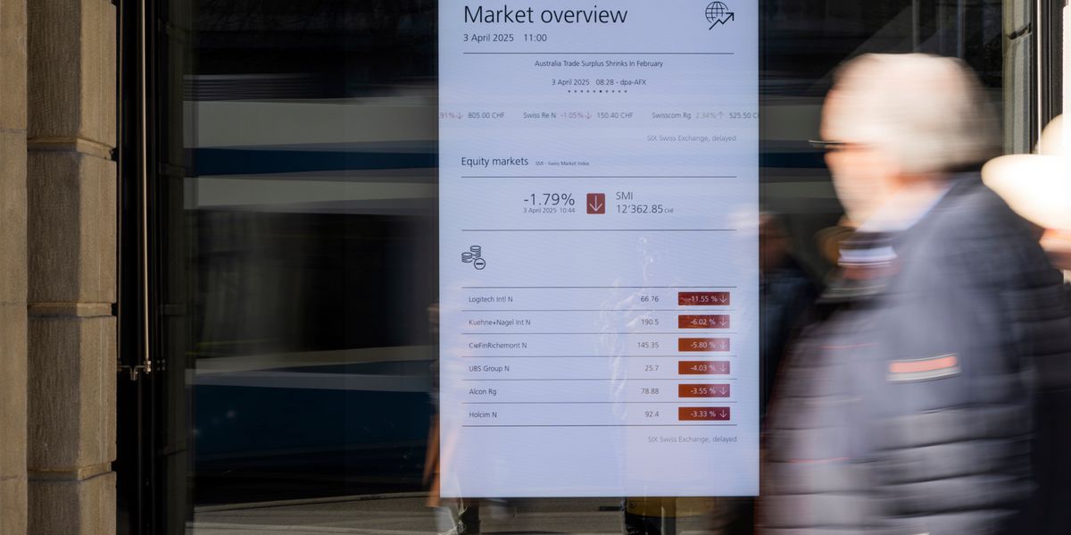 SMI P/E ratio: How expensive are Swiss stocks right now?