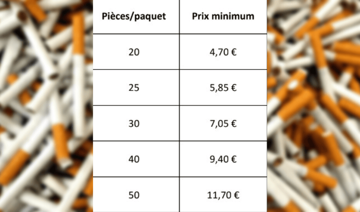 Preise erhöht So viel kosten Zigaretten in Luxemburg ab dem 1. Juli L