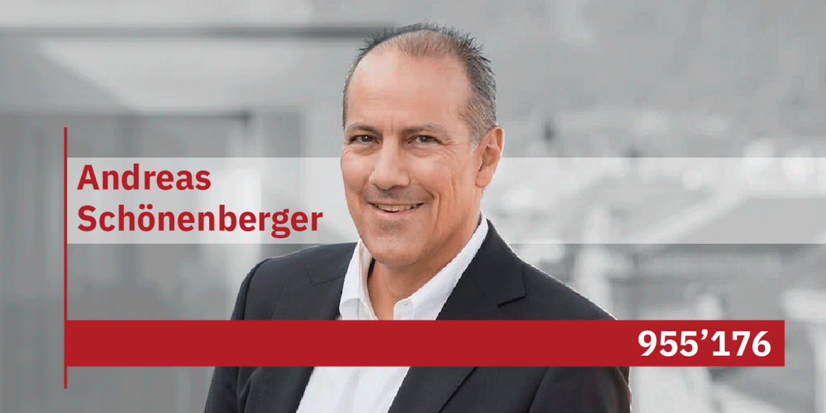 Krankenkasse: Saläre der CEOs sind erneut gestiegen | Basler Zeitung