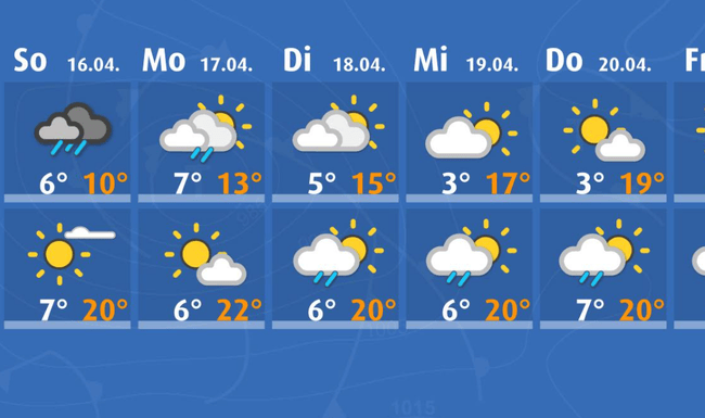 Am Wochenende wird es noch einmal kalt, dann aber soll das Wetter umschlagen und frühlingshaft werden.