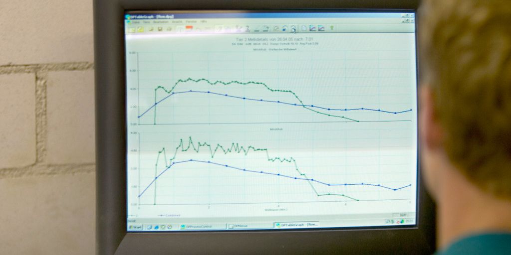 Eine Person betrachtet Grafiken auf einem Computerbildschirm. Die Grafiken zeigen Datenpunkte auf zwei Diagrammen. Es handelt sich um ein Symbolbild für ein neues Agrar-Informationssystem in den Kantonen Bern, Solothurn und Freiburg.
