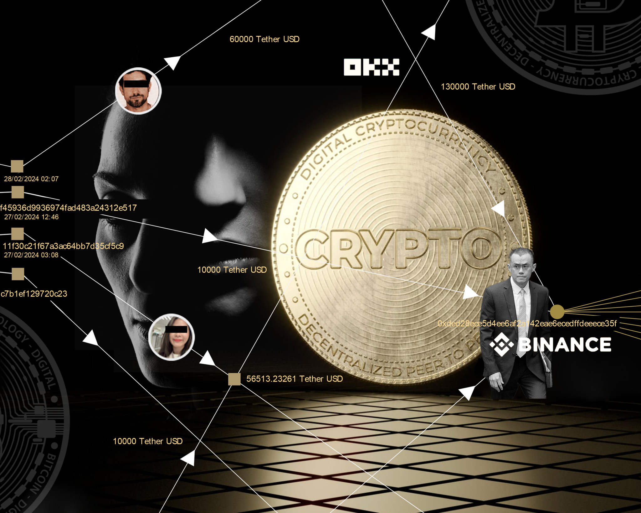 Schweiz: Opfer von Online-Betrug mit Krypto-Währungen erzählen